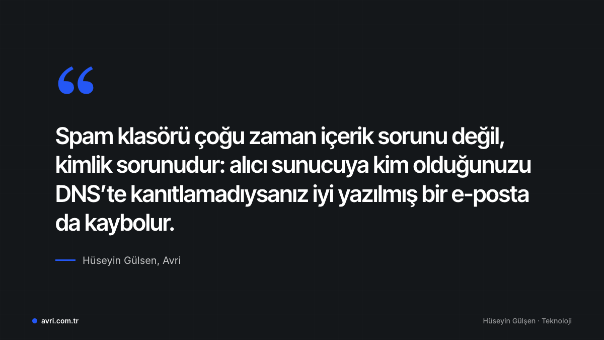 Spam klasörünün çoğu zaman içerik değil kimlik sorunu olduğunu anlatan alıntı kartı