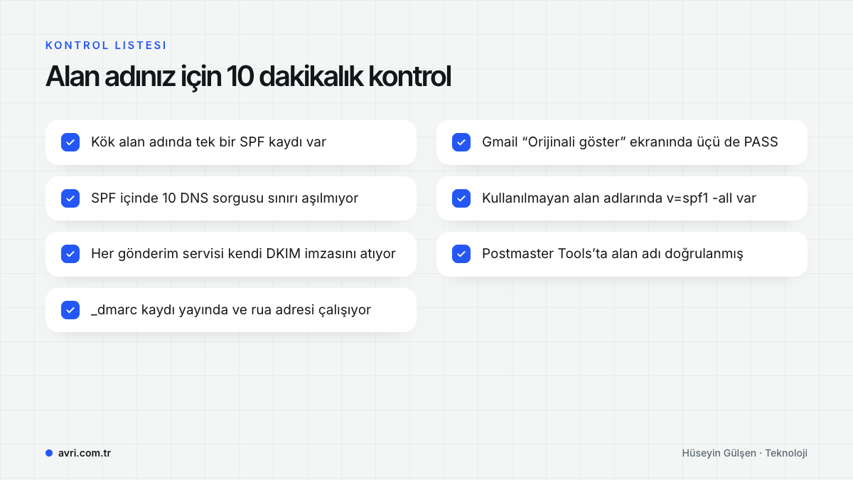 SPF, DKIM, DMARC ve Postmaster Tools için yedi maddelik alan adı kontrol listesi