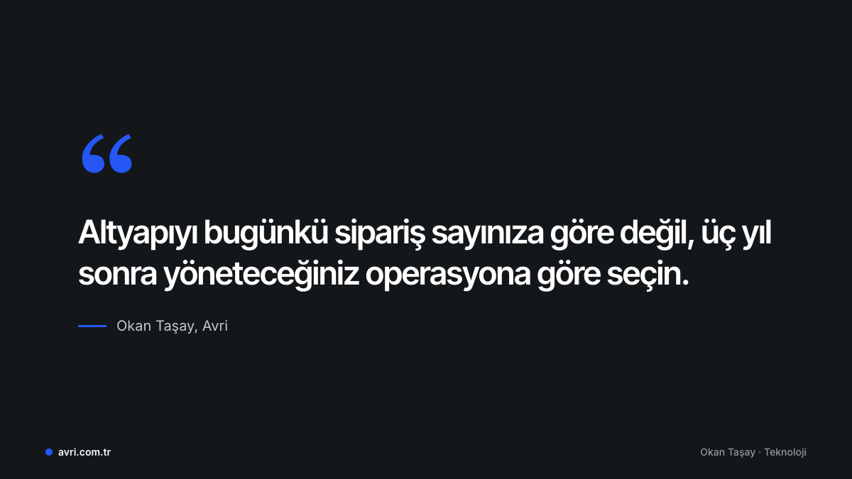Öne çıkan cümle: Altyapıyı üç yıl sonra yöneteceğiniz operasyona göre seçin