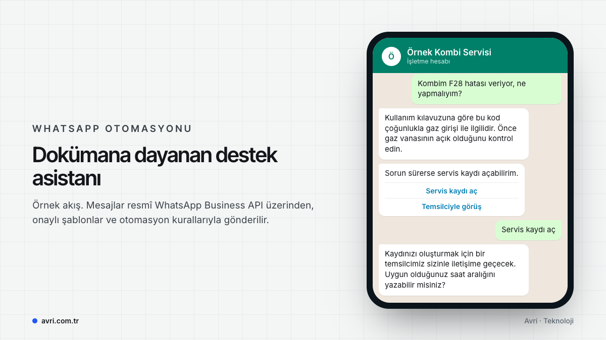 Kombi hata kodu sorusuna kılavuza dayanarak cevap veren ve servis kaydı için temsilciye aktaran WhatsApp asistanı